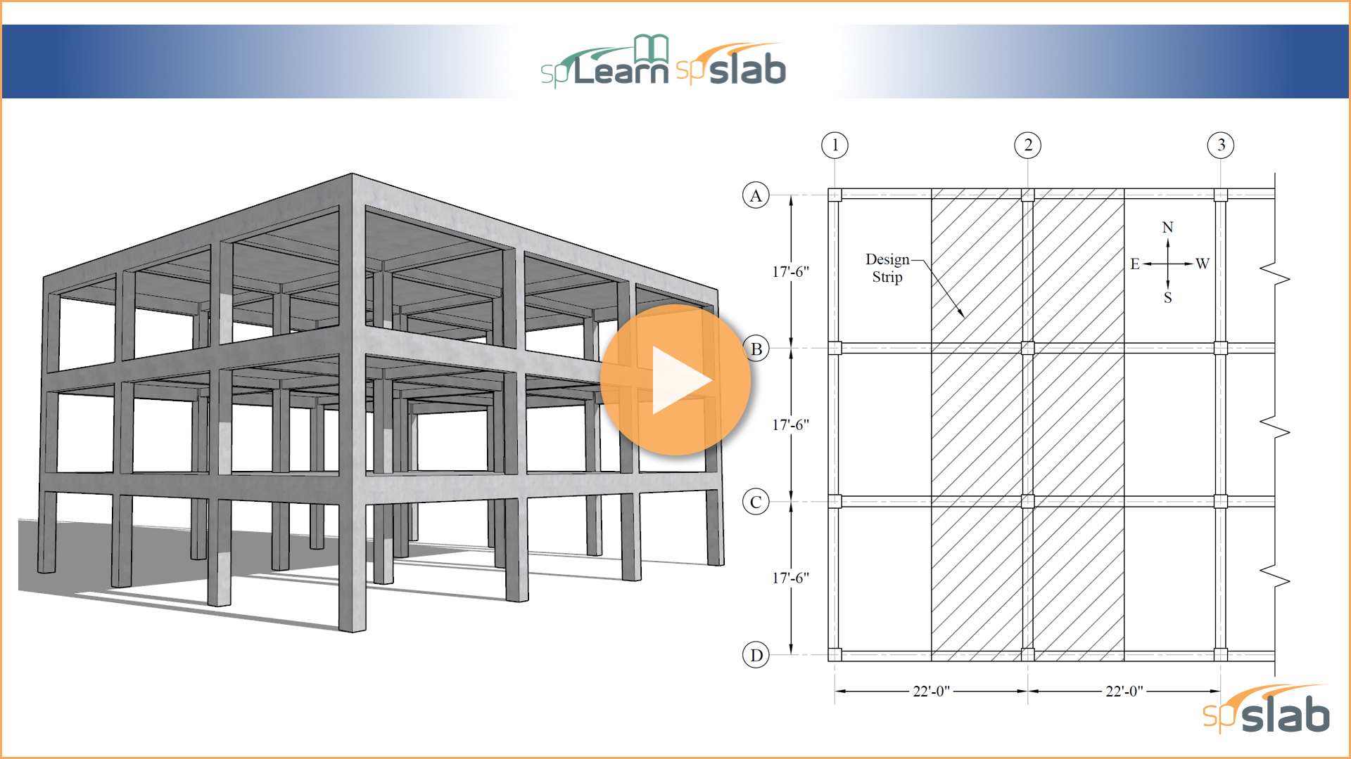 How to Analyze and Design a Two Way Floor Slab with Beams